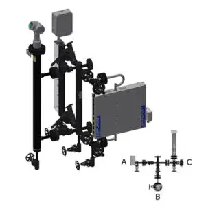 RELIANCE® LevelMax™ Optima