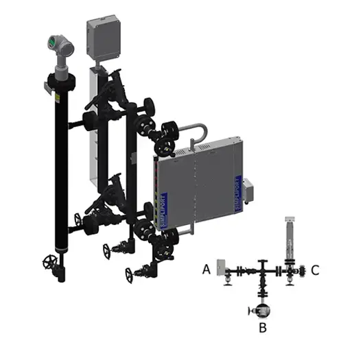 RELIANCE® LevelMax™ Optima
